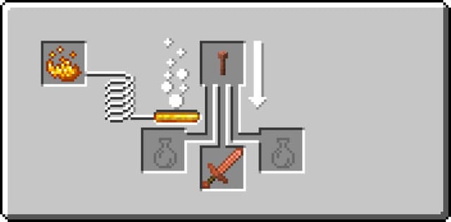 Sword Addon Plus V2 — screenshot 4