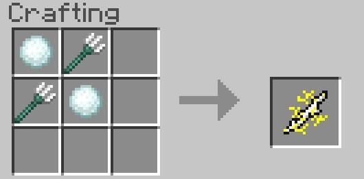 Project: MultiSword — screenshot 2