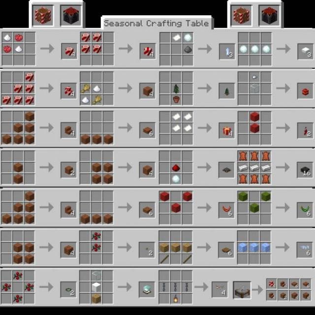 Big Onion's Seasonal Decorations — screenshot 3