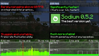 Sodium — screenshot 5
