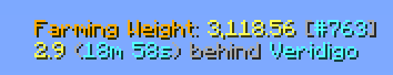 SkyHanni for Hypixel SkyBlock — screenshot 4