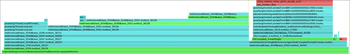 Fast Noise — screenshot 3