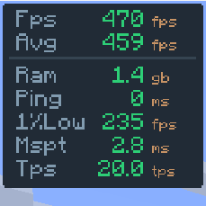 FPS Overlay
