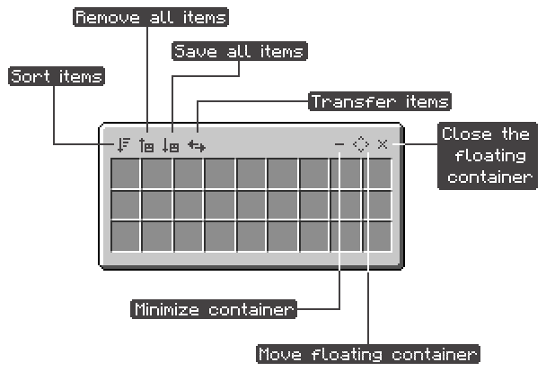 Floating Inventory
