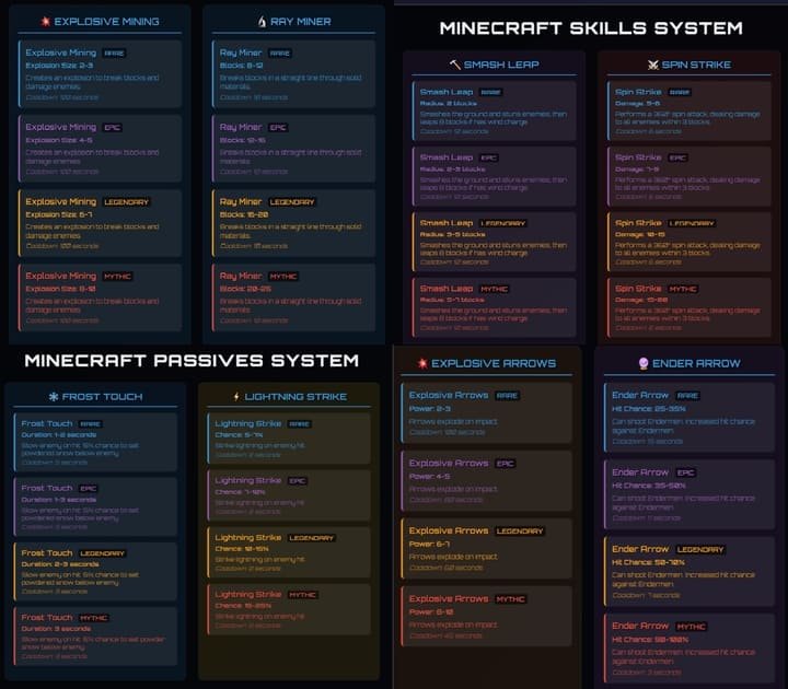 Enhancement Table 1.21+ — screenshot 3