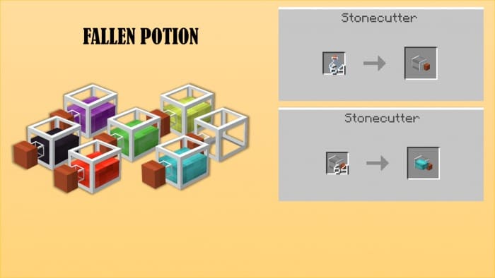 Scientific Decorations — screenshot 3