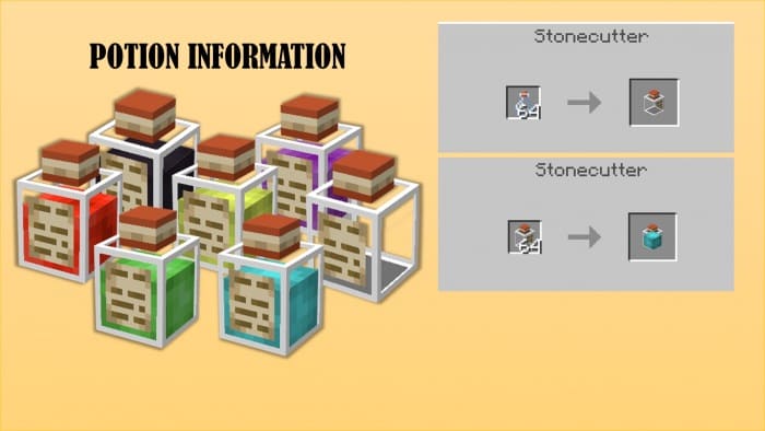 Scientific Decorations — screenshot 5