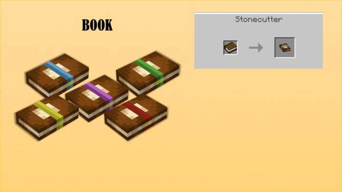 Scientific Decorations — screenshot 8