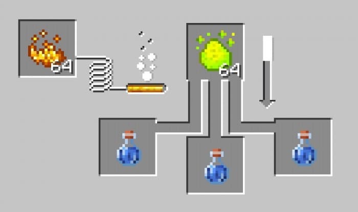 New Ores 1.19+ — screenshot 4