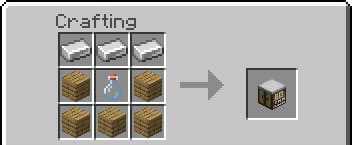Chemistry Without Education Edition