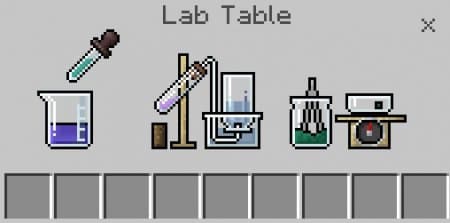Chemical Substance Recipes