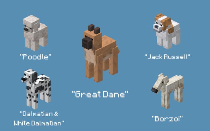 Resource Pack: Dog Breed 26+ — screenshot 3