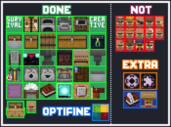 Interface 1.21+