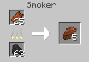 Leather from Rotten Flesh