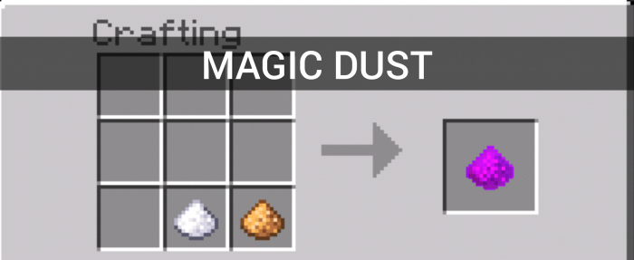 New Bread in Minecraft 1.12