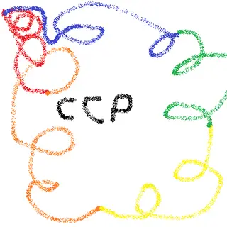 Color Coded Portals