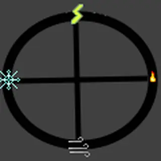 Mob Elements