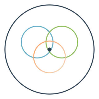 Sonnet Shaders
