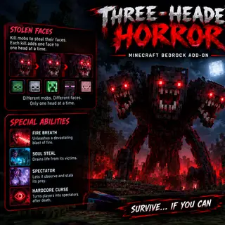 The three unstoppable heads