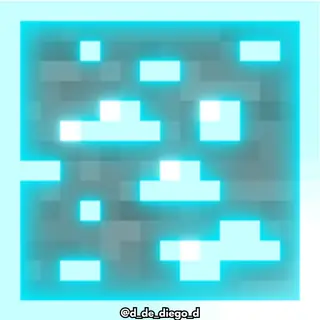 VISIBLE ORES PLUS