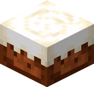 Choclatey DEPRECATED