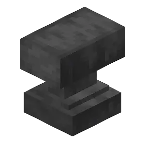 Anvil Background Music