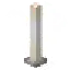 Aura Effects