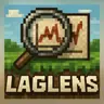 laglens