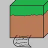 Structure Dump