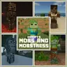 Mobs & Mobstress