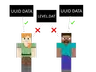 UUID Data Loader