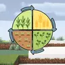 Dynamics seasons and crop cycle