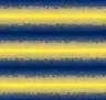 Climate Bands