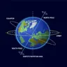 Astrophysics: Addon for Astrocraft
