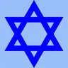 jewish panorama