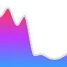 Dynamic FPS