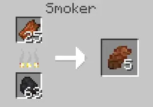 Leather from Rotten Flesh